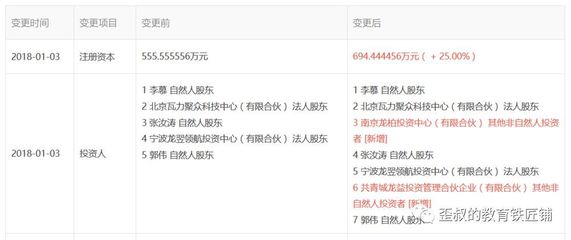 青少年機器人教育品牌“瓦力工廠”完成數千萬元A輪融資，資本加速布局素質教育賽道